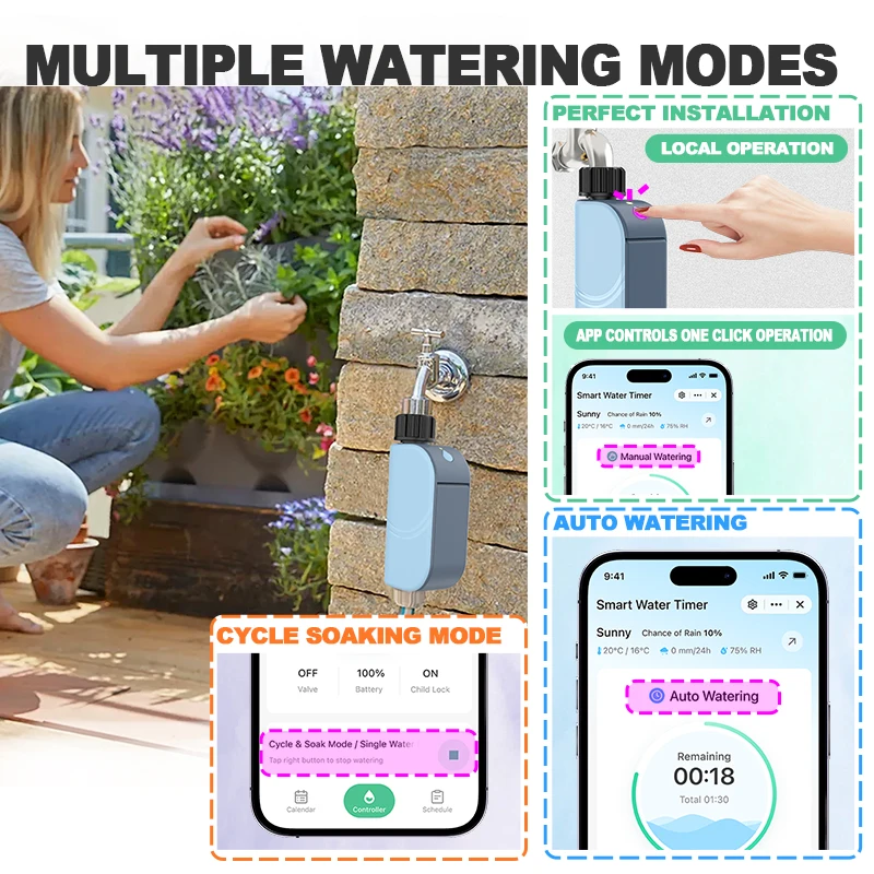 שעון השקיה חכם WiFi לגינה - עם אפליקציית Smart Life וחיבור לאלקסה וגוגל הום – תמונה 4