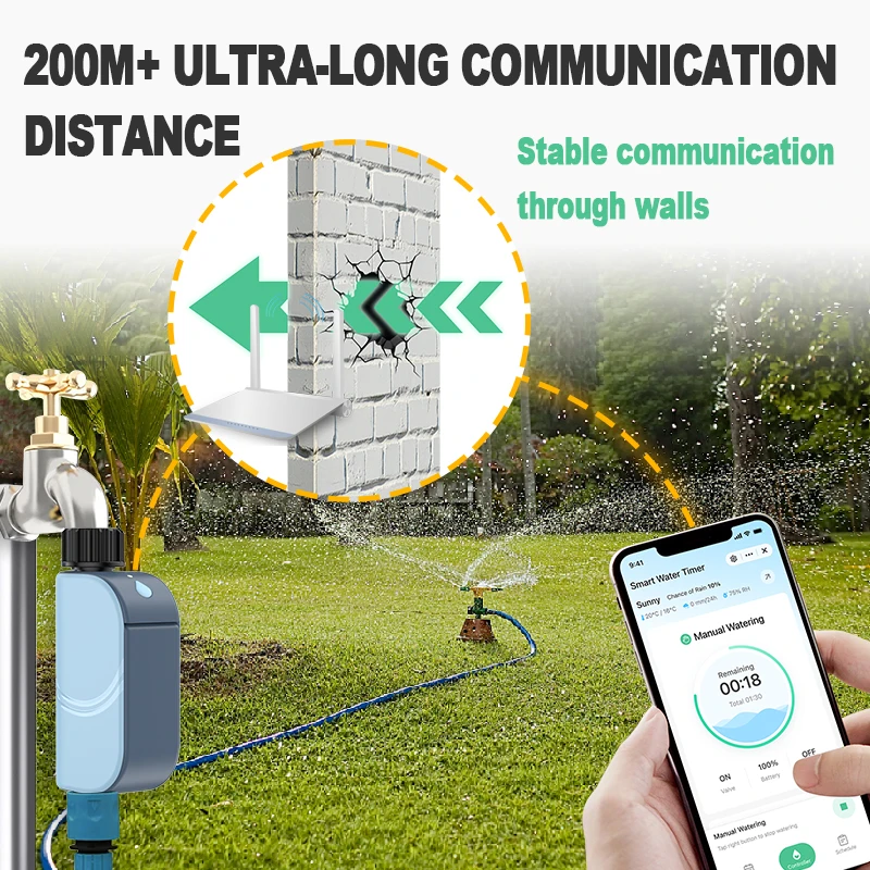 שעון השקיה חכם WiFi לגינה - עם אפליקציית Smart Life וחיבור לאלקסה וגוגל הום – תמונה 3