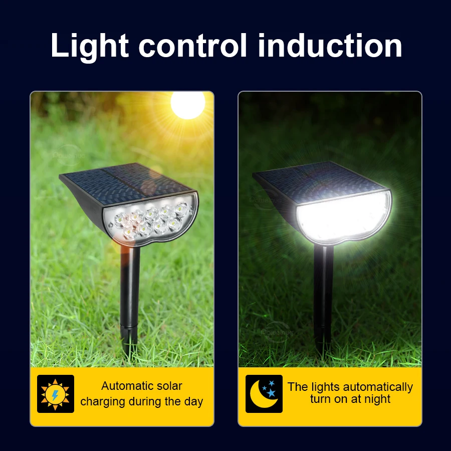 זרקור נוף סולארי 9 נורות LED, 5 מצבי תאורה, עמיד למים IP65 – תמונה 3
